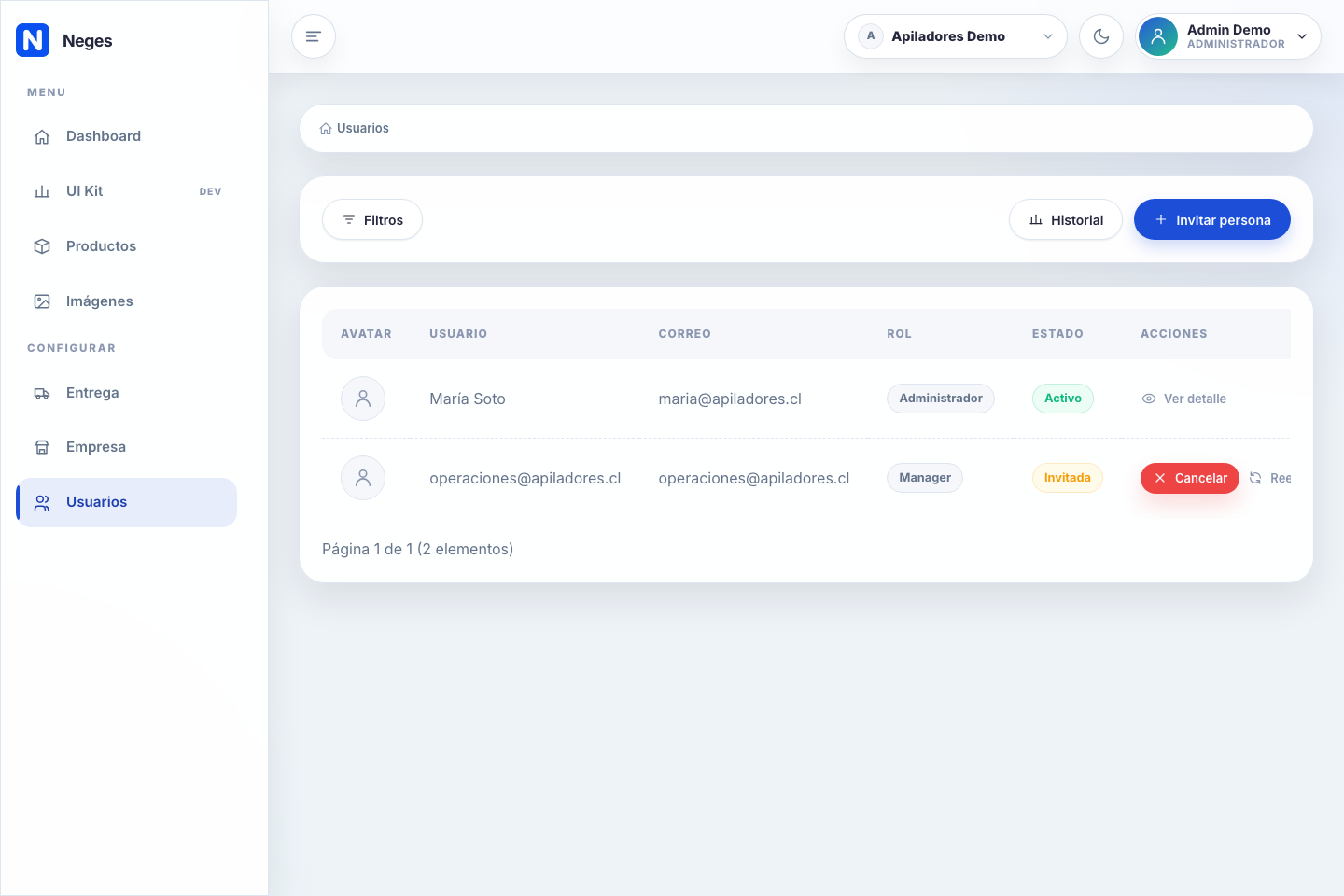 Pantalla Usuarios del backoffice Neges con listado de accesos, acciones Historial e Invitar persona.